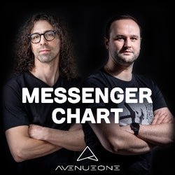 Messenger Chart