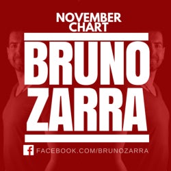 BRUNO ZARRA - NOVEMBER 2015 CHART -