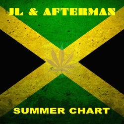 JL & AFTERMAN "SUMMER CHART 2016"