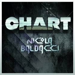 Nicola Baldacci Charts 01 January