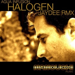Halogen's most played May 2012