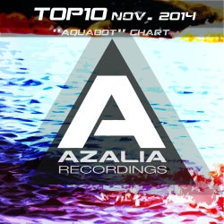 Azalia TOP10 "AquaBot" Nov.2014 Chart