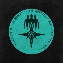 Genisys
