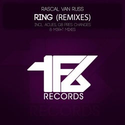Ring (Remixes)