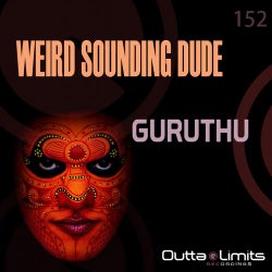 Guruthu