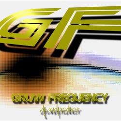 GRUW FREQUENCY JANUARY CHART