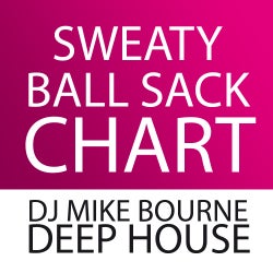 Sweaty Ball Sack Chart