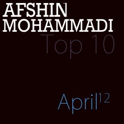 Afshin Mohammadi's Top 10: April 2012