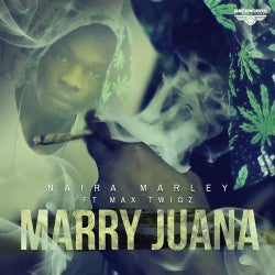 Marry Juana
