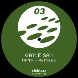 Mania (Remixes) [Vinyl Version]