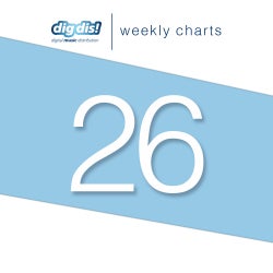 DIG DIS! CHARTS WEEK 26/2017