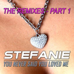 You Never Said You Loved Me - The Remixes - Part 1