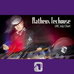 Matheux Techouse URC July Chart