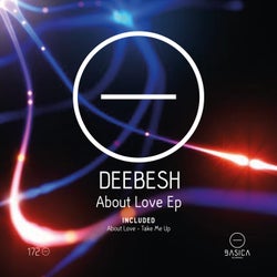 About Love Ep