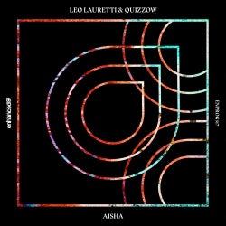 Leo Lauretti & Quizzow's 'Aisha' Chart