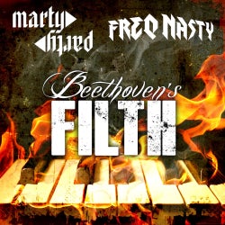 MartyParty's 2012 Fall Filth