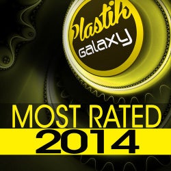 Most Rated 2014