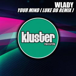 WLADY - YOUR MIND CHART 2015