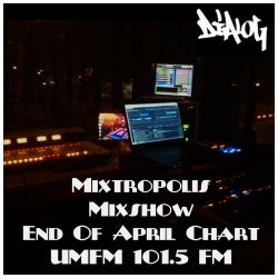 Mixtropolis Mixshow End Of April 2015 Chart.
