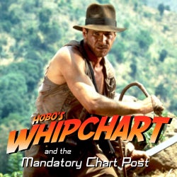 Whipchart