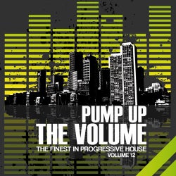 Pump Up the Volume (The Finest in Progressive House, Vol. 12)