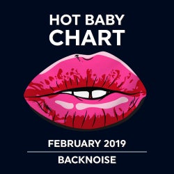 BACKNOISE "HOT BABY" CHART FEBRUARY 2019