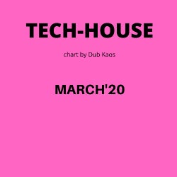 TECH-HOUSE Chart MARCH'20 #TECHHOUSE #COVID19