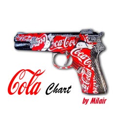 Milair 'Cola' Chart