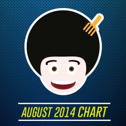 August 2014 Chart