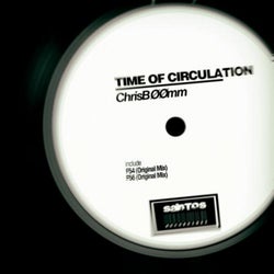 Time Of Circulation
