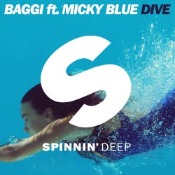 Dive chart by BAGGI