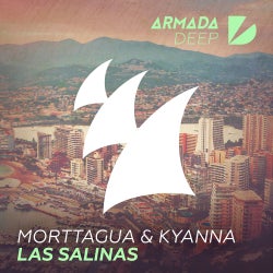 Morttagua 'Las Salinas' February chart