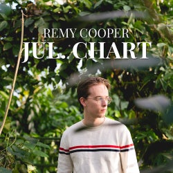 REMY COOPER - JUNE BEATPORT CHART