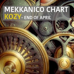Mekkanico Chart - End of April