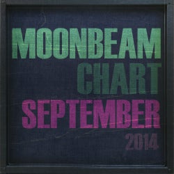 Moonbeam September 2014
