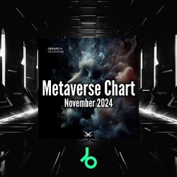 Metaverse Chart