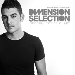 Dimension Selection 'Deorum' Top 10 Chart