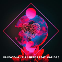 All i need (feat. Carida)