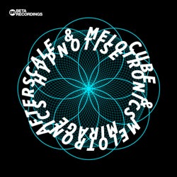 Melotronics - Mirage EP