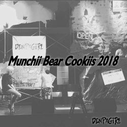 Munchii Bear Cookiis 2018