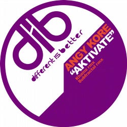 Aktivate (The Remixes Part2)