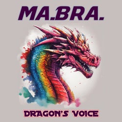 MA.BRA. - incredible (Ma.Bra. Mix) 138 Bpm 