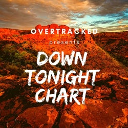 Overtracked 'Down Tonight' Chart