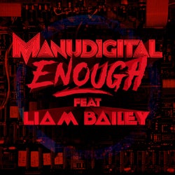 Enough