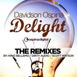 Delight (The Remixes)