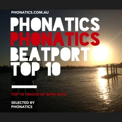 Phonatics 'If You Want Me' Chart