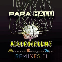 Remixes II: Adrenochrome