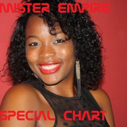 FEBRUARY 2013 BY MISTER EMPIRE CHART MUSIC