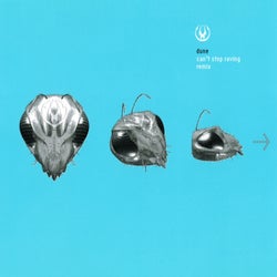 Cant Stop Raving (Remixes)