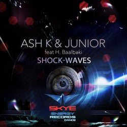 Shock-Waves